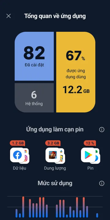 CCleaner Pro MOD APK v24.18.0 (Pro Tidak Terkunci, Pemblokiran Iklan) 5